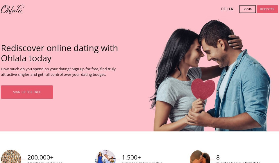Ohlala IM TEST 2022: Ist es eine würdige Dating-Site?